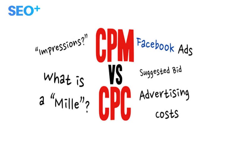 quảng cáo CPC và CPM