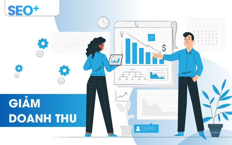 quảng cáo CPM