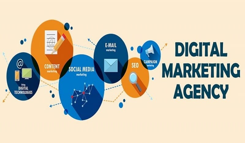 Digital marketing agency