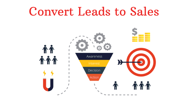 Tối ưu tỷ lệ chuyển đổi cho sales page và landing page