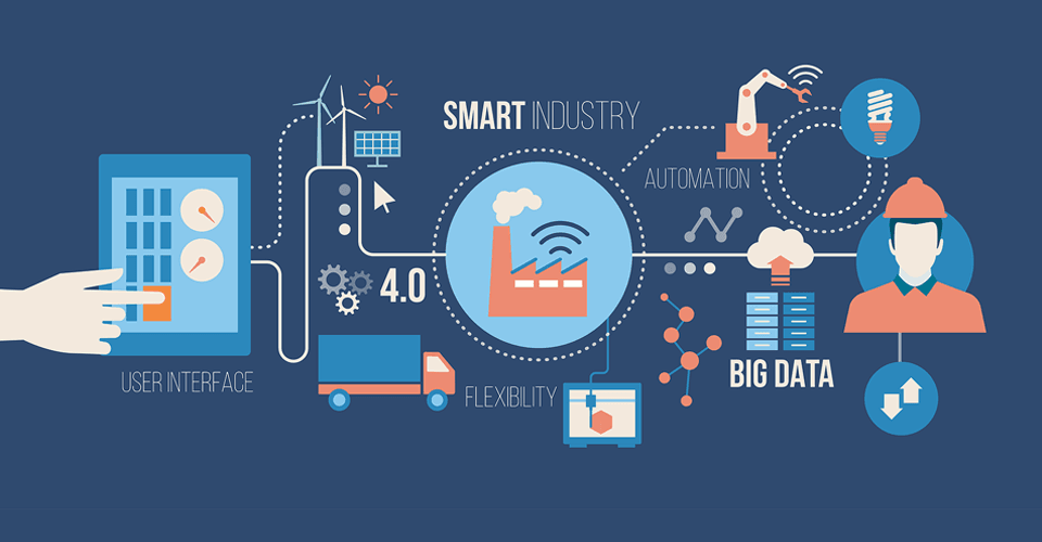 Big Data là gì,Big Data,ứng dụng của Big Data