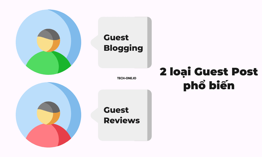 Guest Post là gì