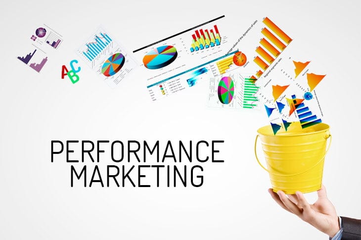 Performance Marketing 