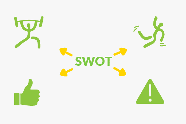 mô hình swot cho doanh nghiệp