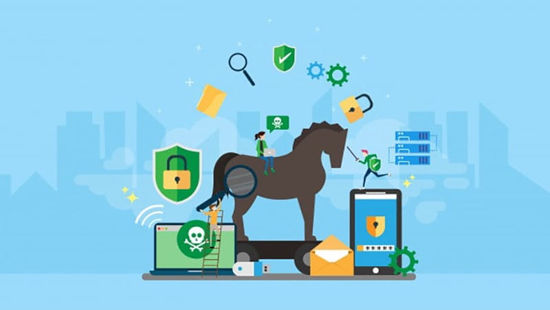 Trojan là gì