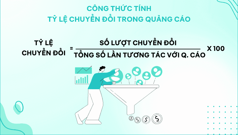 công thức tính conversion rate